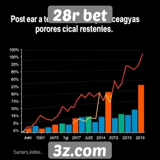 Tendências de apostas no 28r bet